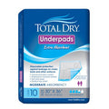 product image TotalDry™ Disposable Underpad