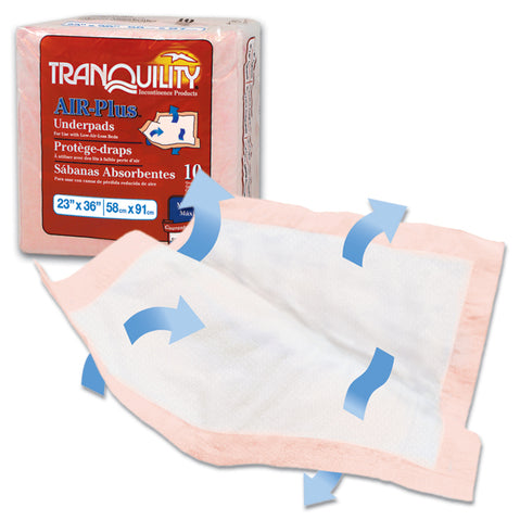 Tranquility® AIR-Plus™ Breathable Underpads