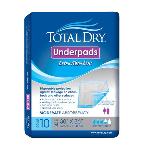 TotalDry™ Disposable Underpad