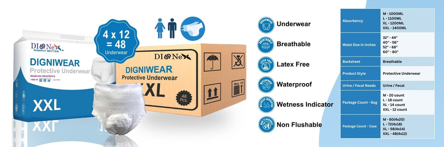 Digniwear Protective Underwear